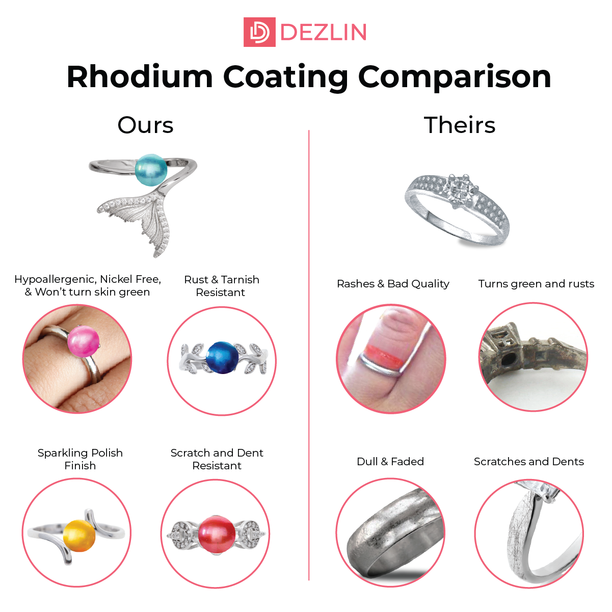 DIY Adjustable Ring Mount Bomb - 925 Sterling Silver Rhodium Coated (200+ Styles)