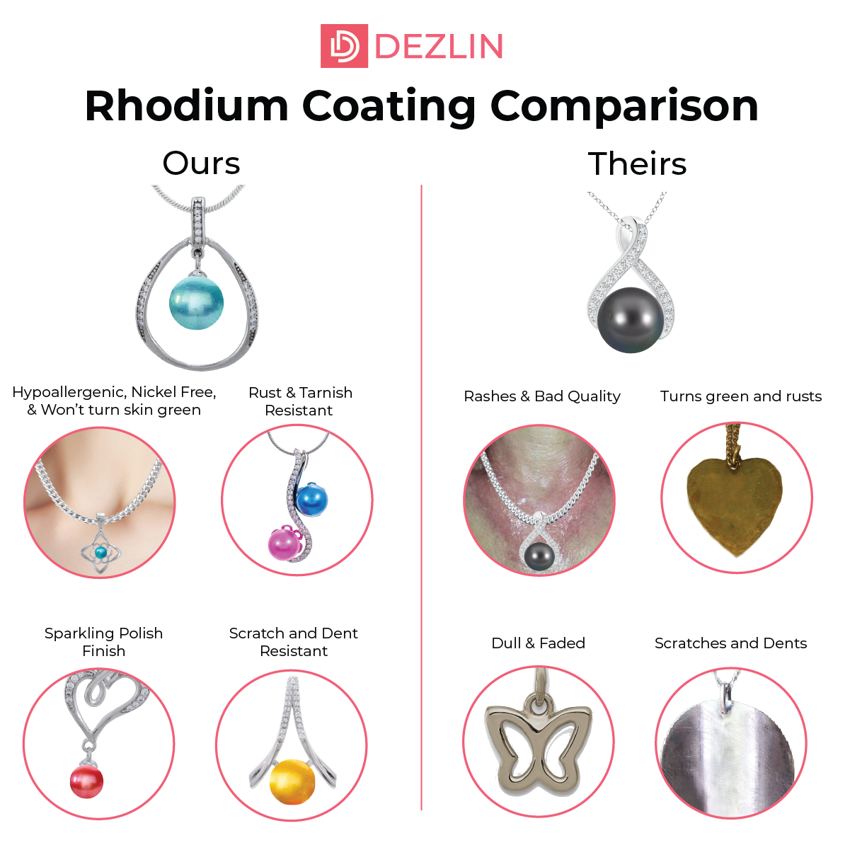 DIY Pendant Mount Bomb - 925 Sterling Silver Rhodium Coated(100+ Styles)