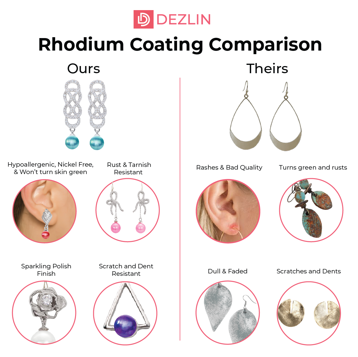 DIY Earring Mount Bomb - 925 Sterling Silver Rhodium Coated (100+ Styles)