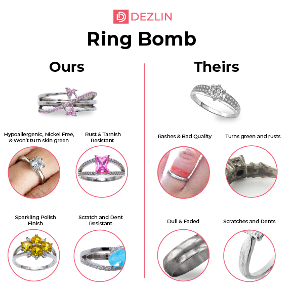 Ring Bomb - Sized Gemstone Rings 925 Sterling Silver Rhodium Coated (360 Styles)