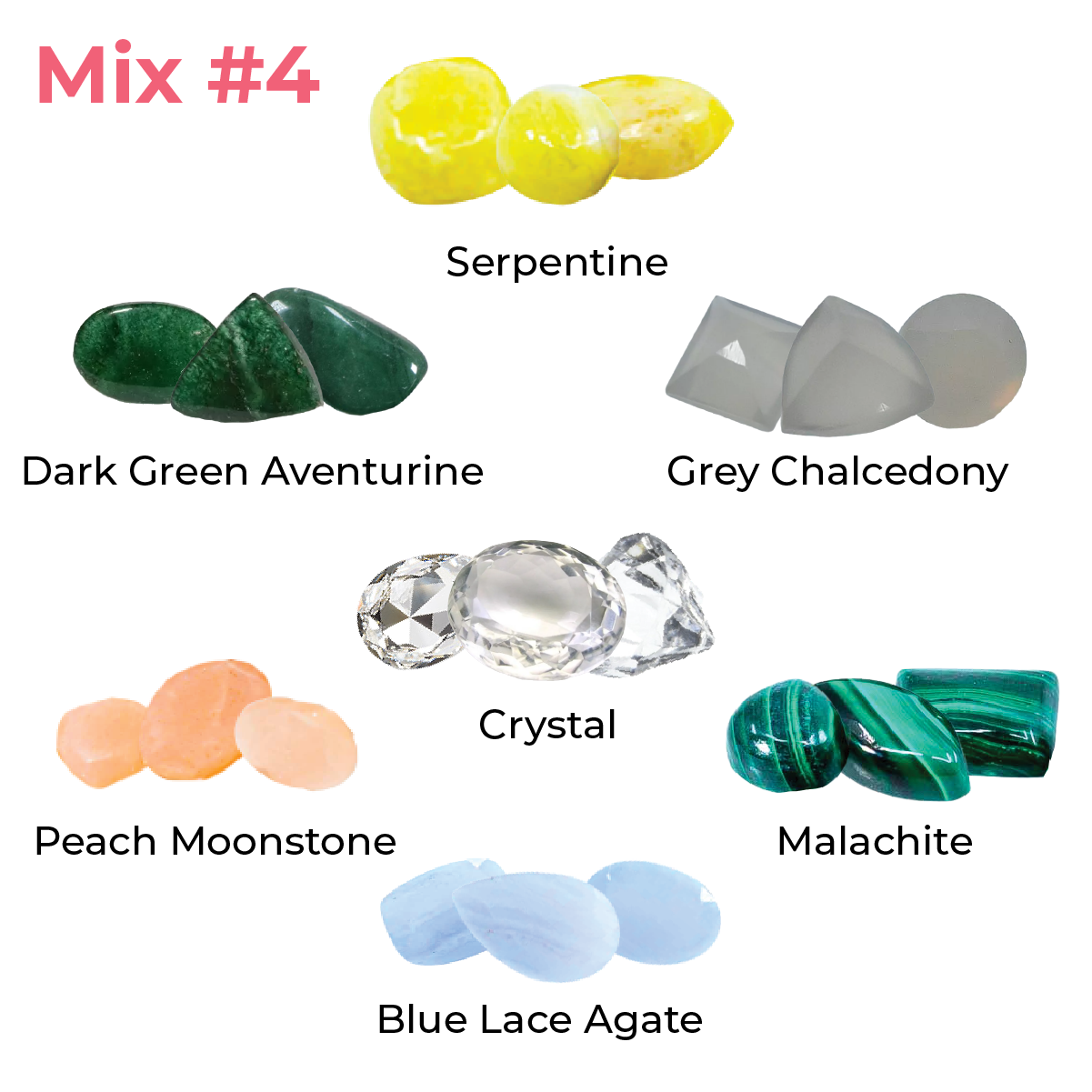 Loose Gemstones - Mix