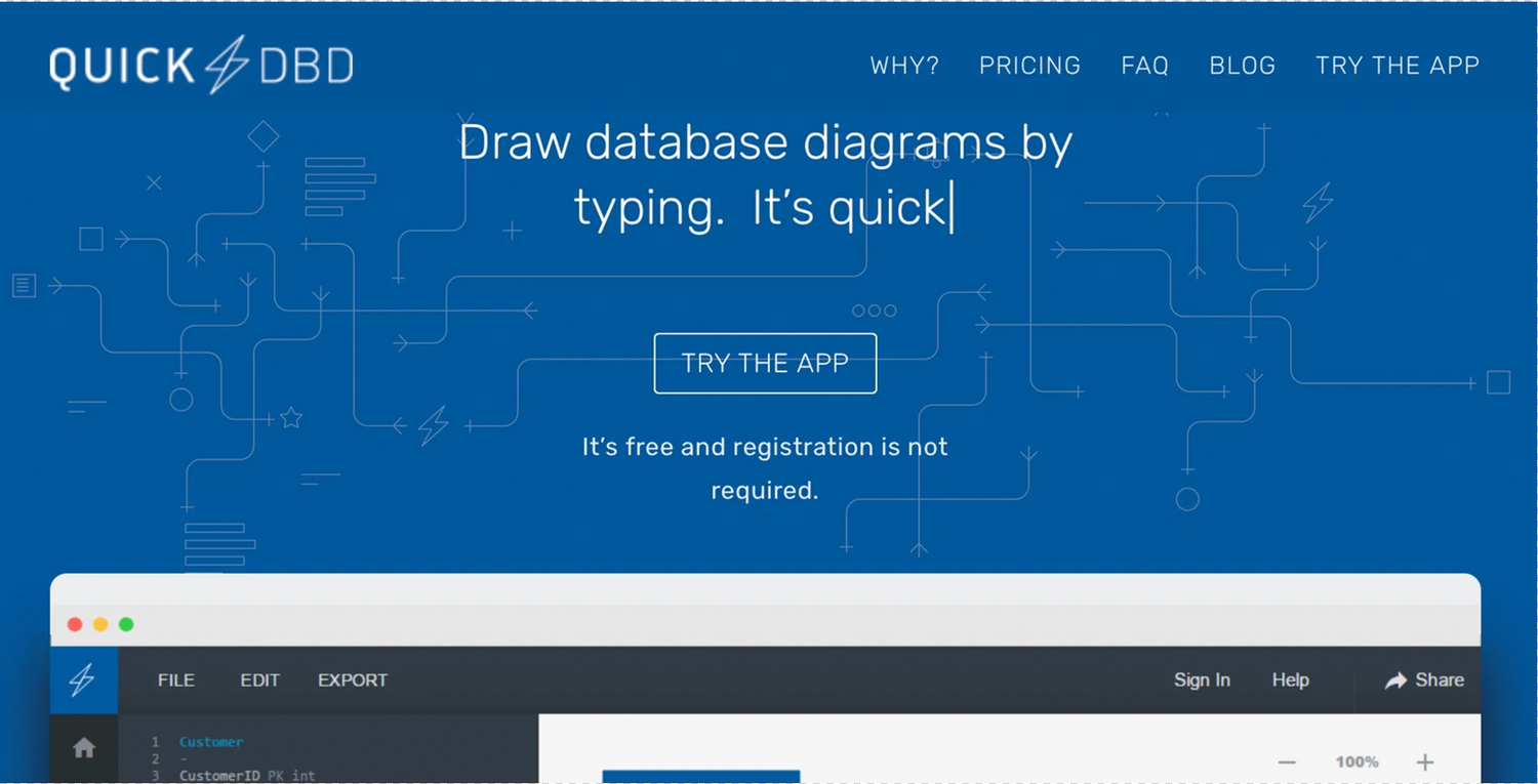 QuickDBD: An Easy and Fast Tool for Making Diagrams