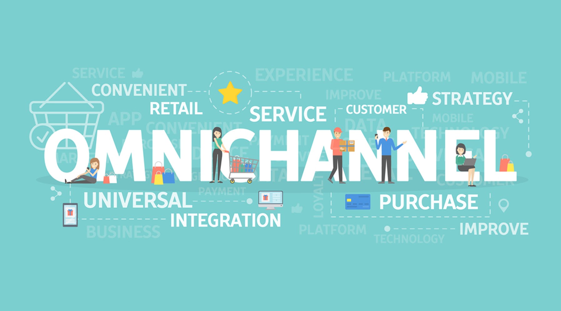 What is Omnichannel Marketing and Why Your Business Needs It