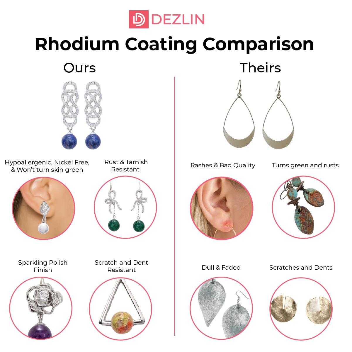 Gemball Bomb Earring Mount Sterling Silver with Rhodium Coating