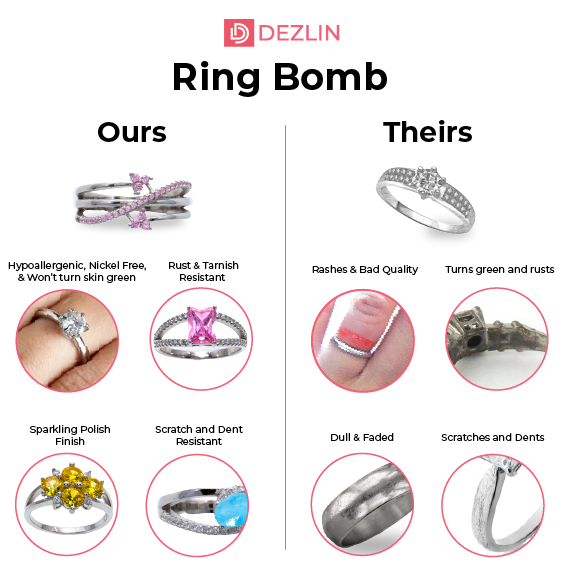 Bomb Party Jewelry, Jewelry, Pure Bliss Ring Bomb Party Jewelry